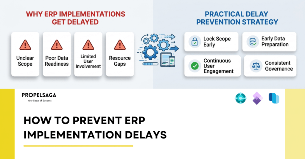 HOW TO PREVENT ERP IMPLEMENTATION DELAYS: A PRACTICAL GUIDE FOR BUSINESS LEADERS