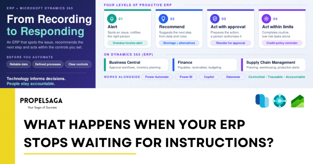 WHAT HAPPENS WHEN YOUR ERP STOPS WAITING FOR INSTRUCTIONS?