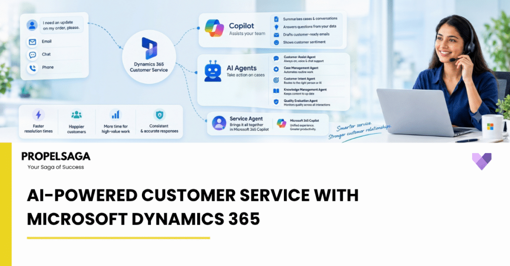 AI-Powered Customer Service with Microsoft D365